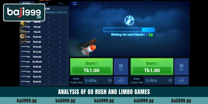 Top JILI Crash betting games for players at Baji999 platform 3 Analysis of Go Rush and Limbo games