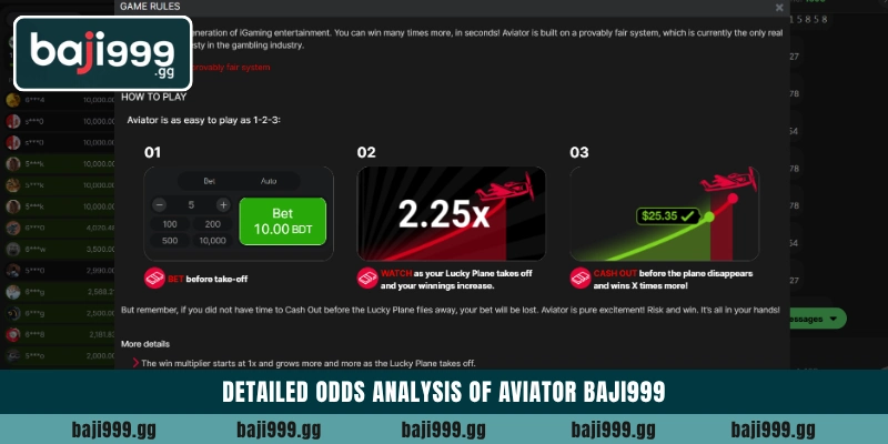 Mastering Aviator Baji999 crash game on the official platform 3 Detailed odds analysis of Aviator Baji999