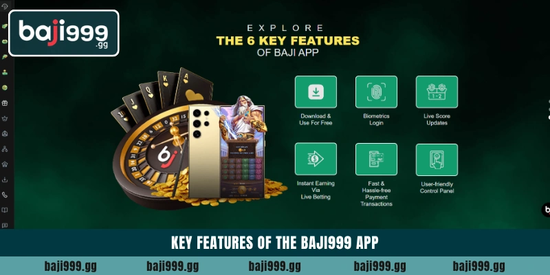 Key features of the Baji999 App