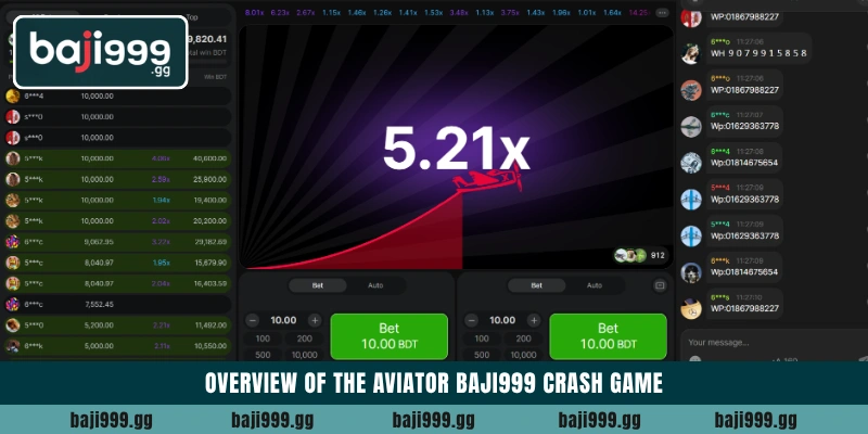 Mastering Aviator Baji999 crash game on the official platform 2 Overview of the Aviator Baji999 crash game