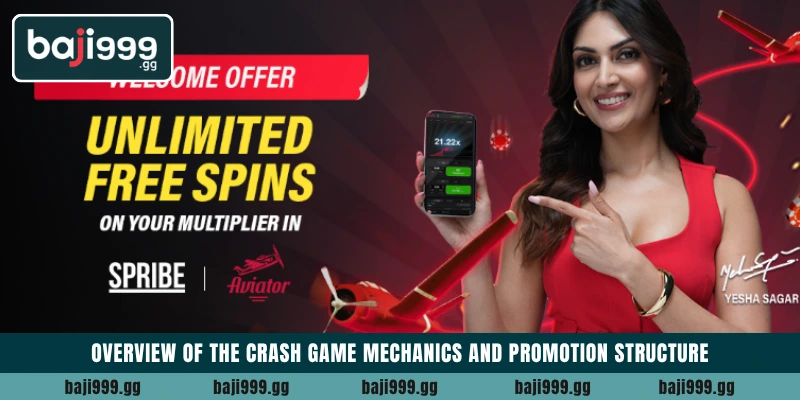 Overview of the crash game mechanics and promotion structure