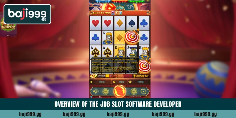 Best JDB Slot games to play at Baji999 casino today 2 Overview of the JDB Slot software developer