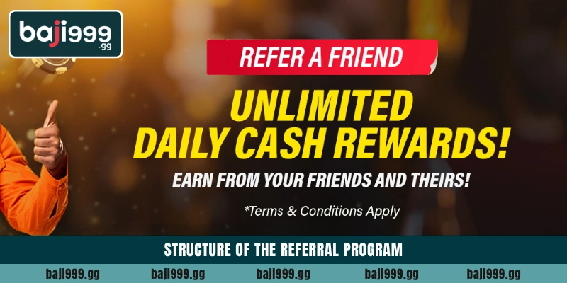 Structure of the referral program