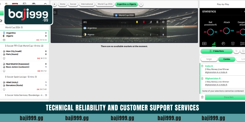 Technical reliability and customer support services