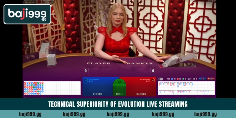 Access premium Evolution Live Casino tables on Baji999 6 Technical superiority of Evolution Live streaming