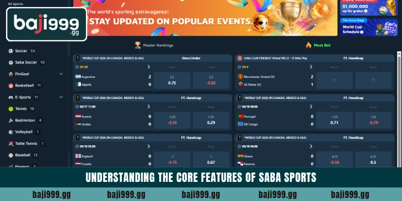understanding the core features of saba sports