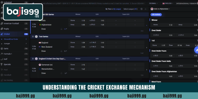 Cricket Exchange sports betting platform at Baji999 3 Understanding the Cricket Exchange mechanism